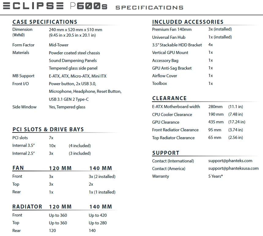 specifiche 3c5f4