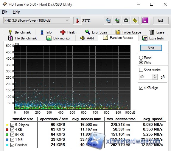 hdtune 4